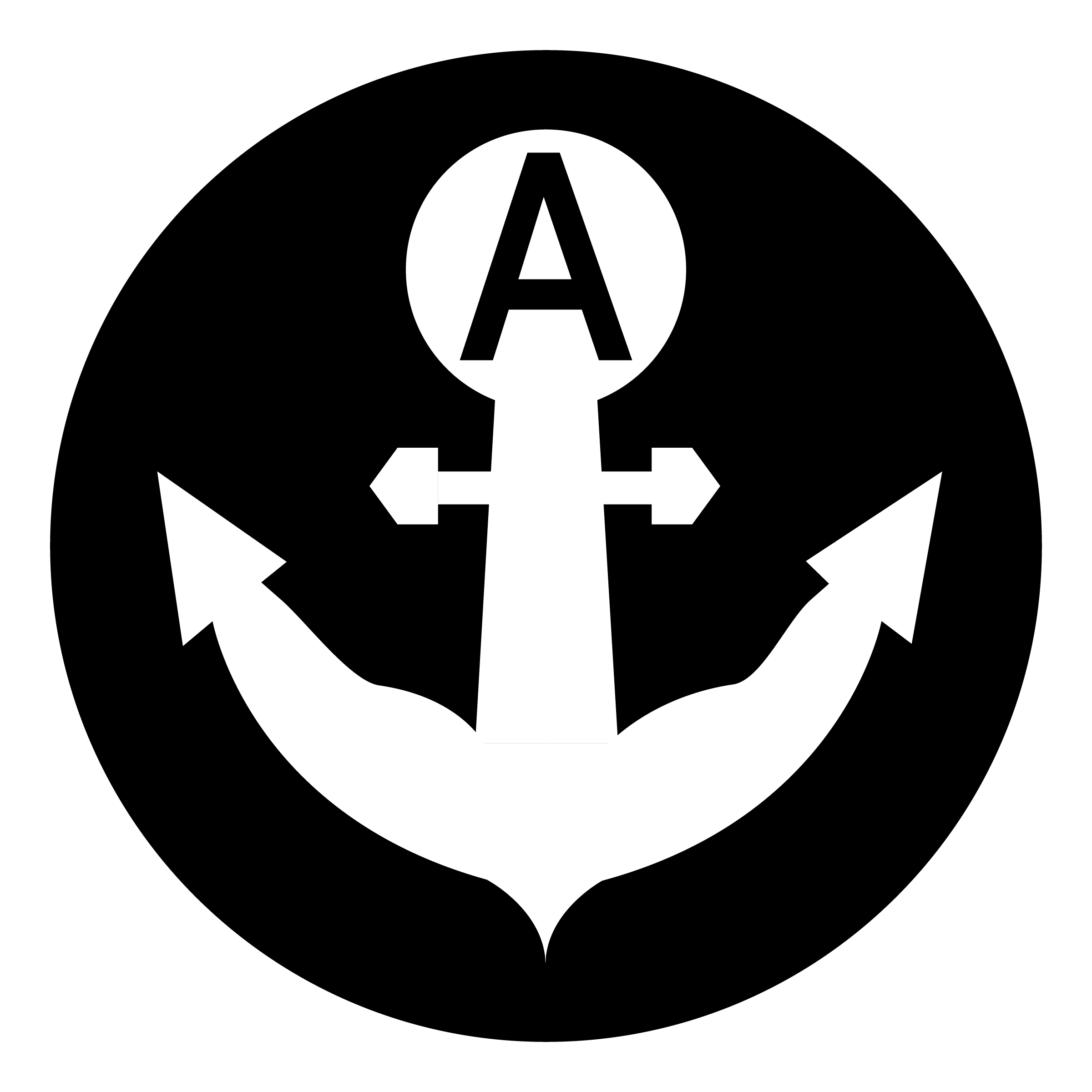 Anchor Distro